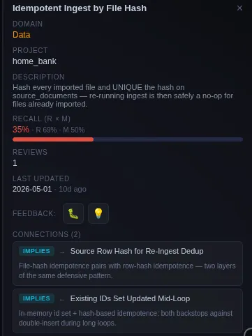 Topic dossier